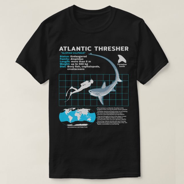 Thresher Shark Fact SheetT-Shirt T Shirt (Design framsida)