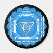 Throat Chakra Magnet
