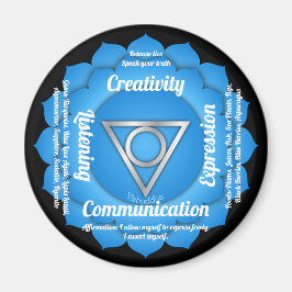 Throat Chakra Magnet