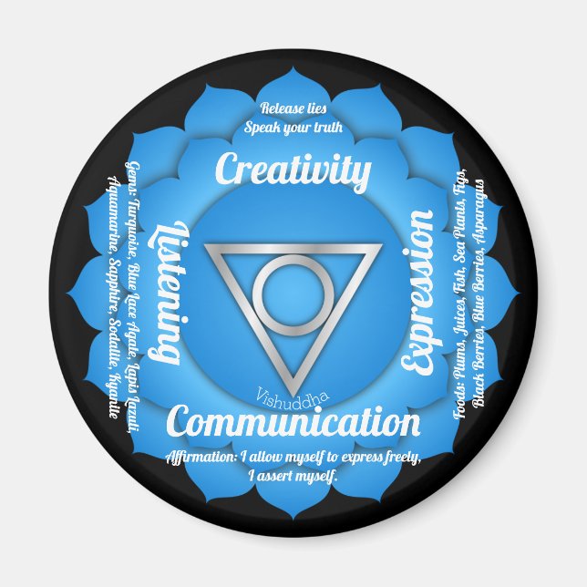 Throat Chakra Magnet (Framsidan)
