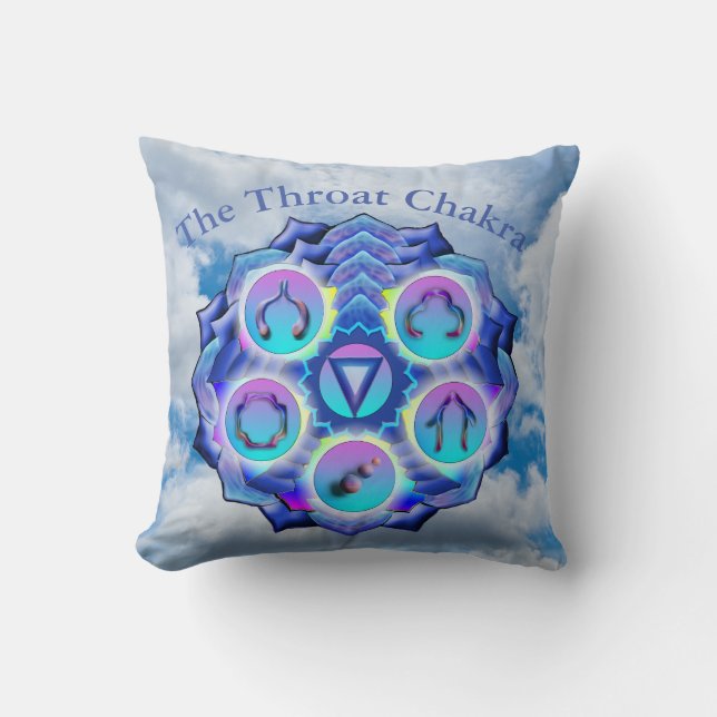 Throat Chakra - Symbol för andningslivet Kudde (Framsida)