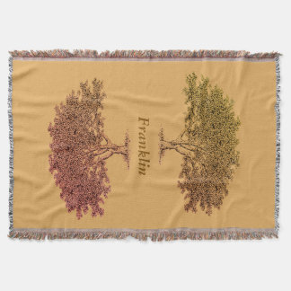 Throw Blanket - Family Trees in Brown Filt