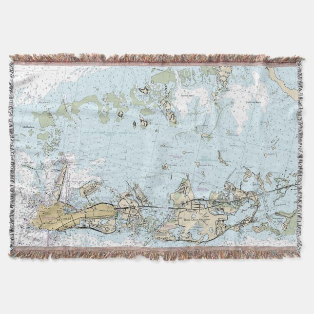 Throw_FLKeys Filt (Framsidan)