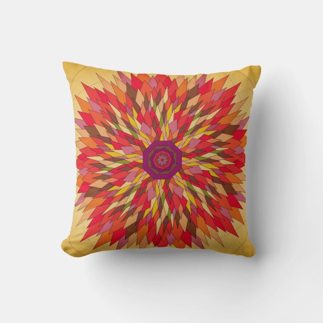 Throwpillows Kudde (Framsida)