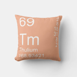 Thulium Kudde