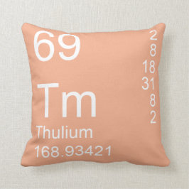 Thulium Kudde