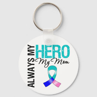 Thyroid Cancer ÄR ALLTID MY HERO MY Mamma Nyckelring