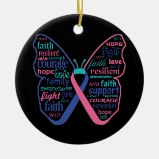 Thyroid Cancer Butterfly Collage of Ord Julgransprydnad Keramik