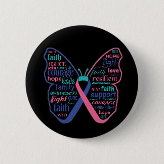 Thyroid Cancer Butterfly Collage of Ord Knapp