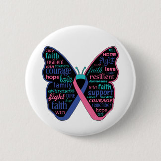 Thyroid Cancer Butterfly Collage of Ord Knapp
