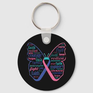 Thyroid Cancer Butterfly Collage of Ord Nyckelring