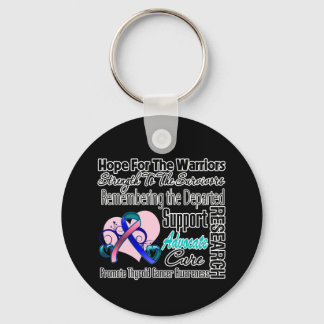 Thyroid Cancer Hope Tribute Collage Nyckelring