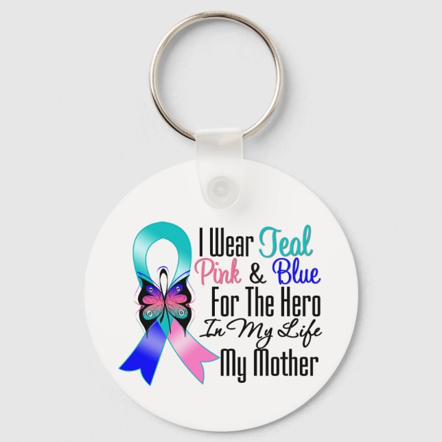 Thyroid Cancer Ribbon Hero My Mor Nyckelring (Framsida)