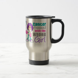 Thyroidcancer röra med fel Girl.png Resemugg
