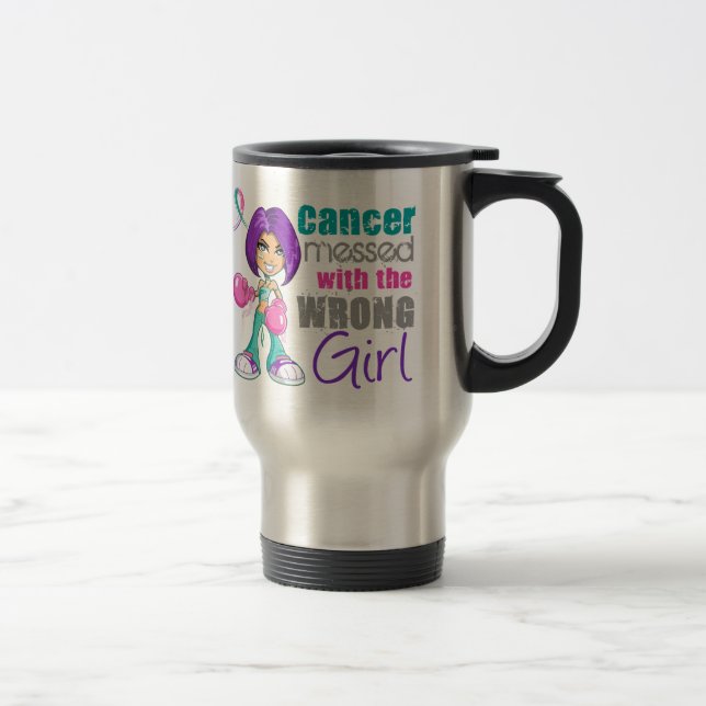 Thyroidcancer röra med fel Girl.png Resemugg (Höger)