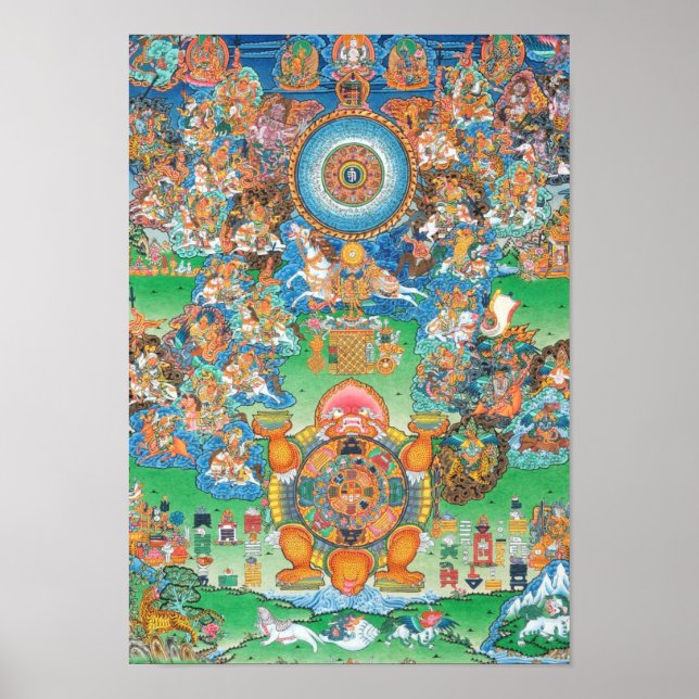 Tibetan astrologiaffisch poster (Framsidan)