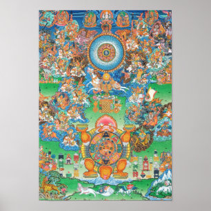 Tibetan astrologiaffisch poster