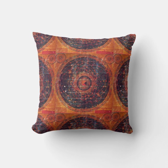 Tibetana astronomical Thangka Kudde (Framsida)
