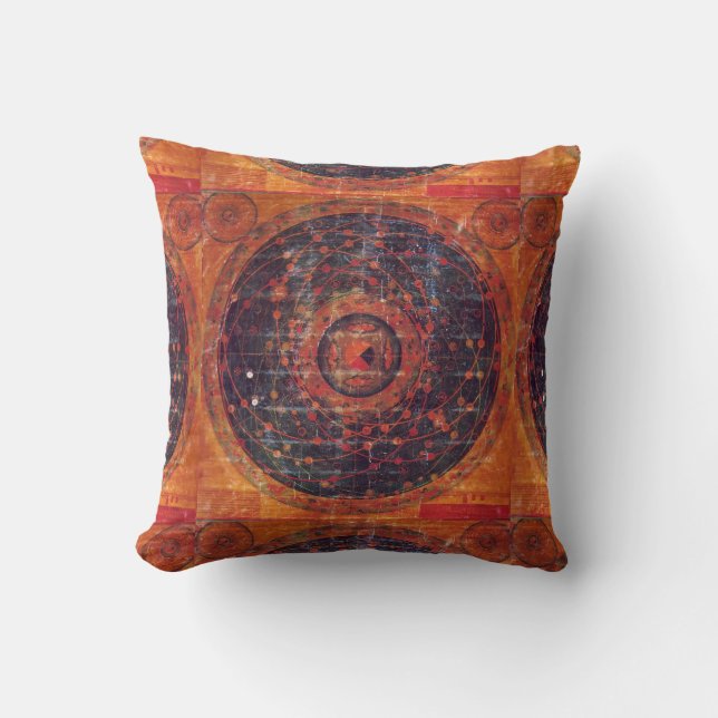 Tibetana Astronomical Thangka Kudde (Framsida)