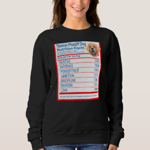 Tibetansk Mastiff Hund aveln Owner Funny Nutrition T Shirt