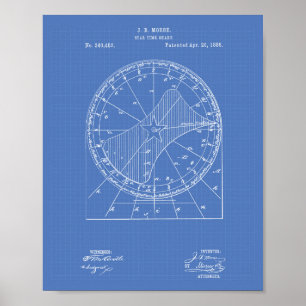 Tid-diagram 1886 - Patent Art-symbol Poster