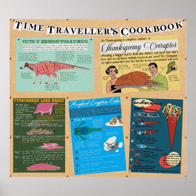 Tid Travelers Poster i Cookbook (Framsidan)
