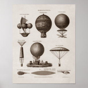 Tidiga ballongdesigner - vintageAeronautics Poster