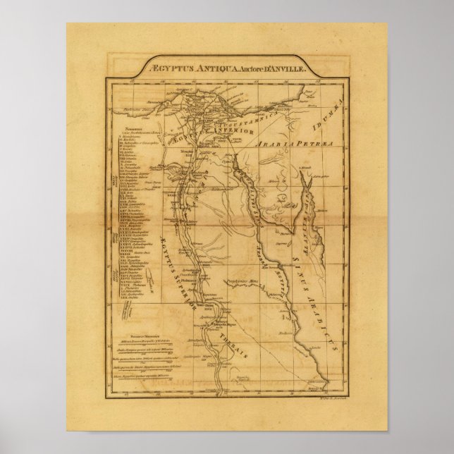 Tidigare Egypten 3 Poster (Framsidan)
