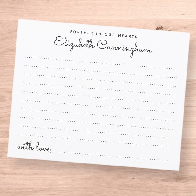 Tidigare i vårt hörselkort för begravet närvarande (Skapare uppladdad)