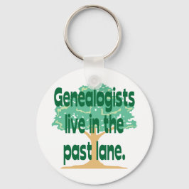 Tidigare körfält nyckelring