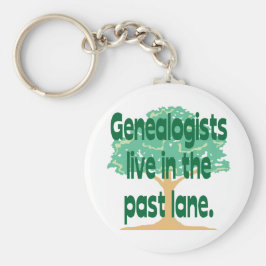 Tidigare körfält nyckelring