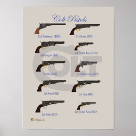 Tidigt Revolvers Poster