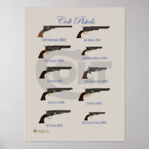 Tidigt Revolvers Poster