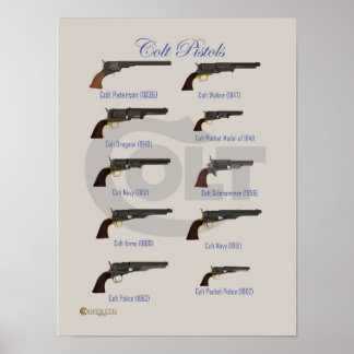 Tidigt Revolvers Poster