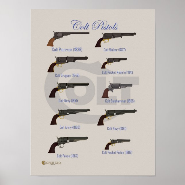 Tidigt Revolvers Poster (Framsidan)