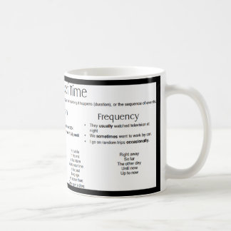 Tidsannonser - fraser kaffemugg