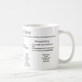 Tidsannonser - fraser kaffemugg