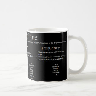 Tidsannonser - Ord Kaffemugg