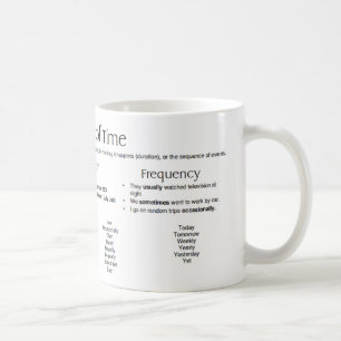 Tidsannonser - Ord Kaffemugg