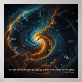 Tidshastigheten.. Poster