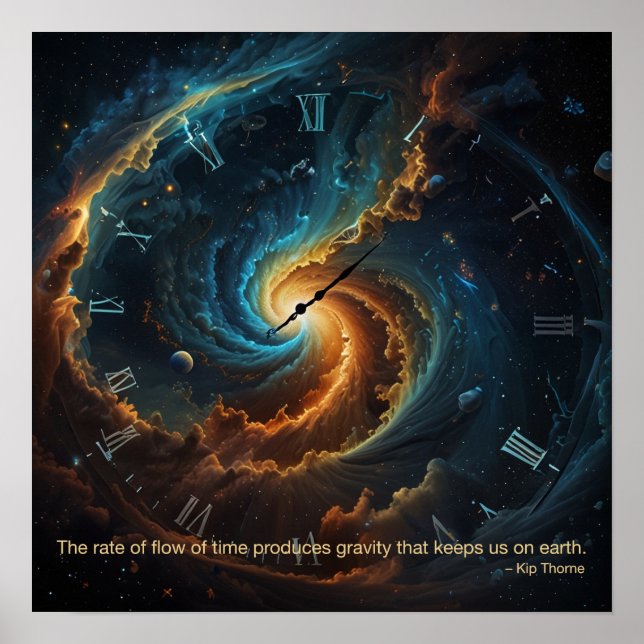 Tidshastigheten.. Poster (Framsidan)