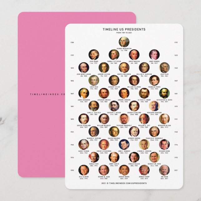 Tidskort för amerikanska presidenter julkort (Fram/baksida)
