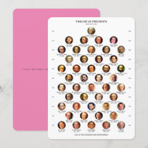 Tidskort för amerikanska presidenter