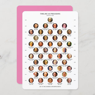Tidskort för amerikanska presidenter julkort