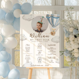 Tidslinje för första deldagens milstolpe för blå b poster