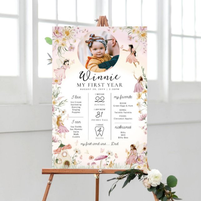 Tidslinje för första milstolpen i fairy Garden Poster (Fairy Garden First Birthday Milestone Poster)