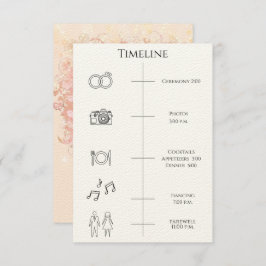 Tidslinje för händelseförlopp Hjärtbladsträd Inclo Inbjudningar