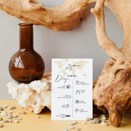 Tidslinje för händelser i modern minimalistisk brö program