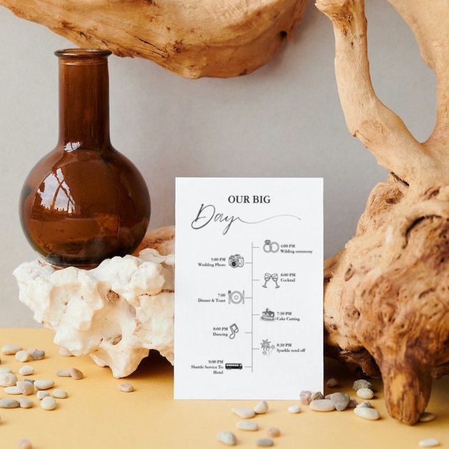 Tidslinje för händelser i modern minimalistisk brö program (Skapare uppladdad)