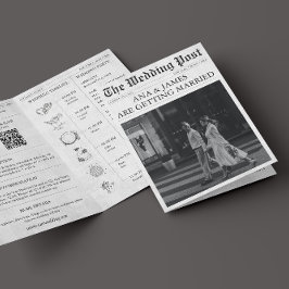 Tidslinje för nyhetsinformation QR - alla i en Brö Inbjudan